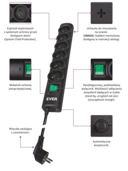 Listwa OPTIMA 1.5m T/LZ08-OPT015/0000