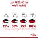 ROYAL CANIN SHN Medium Puppy w sosie - mokra karma dla szczeniąt - 10X140g