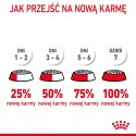 ROYAL CANIN FCN Hairball Care - sucha karma dla kota dorosłego - 4kg