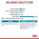 ROYAL CANIN SHN Mini Puppy w sosie - mokra karma dla szczeniąt - 12X85 g