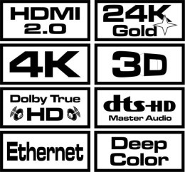 Kabel SAVIO CL-96 (HDMI M - HDMI M; 3m; kolor czarny)