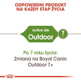 ROYAL CANIN Outdoor 30 0,4kg