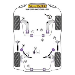 Silentblock Powerflex PFF5-303 Mniejszy Delantera (2 Sztuk)