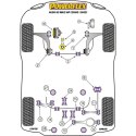 Silentblock Powerflex PFF85-530 Wał napędowy (1 Sztuk)