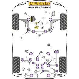 Silentblock Powerflex PFF85-530 Wał napędowy (1 Sztuk)