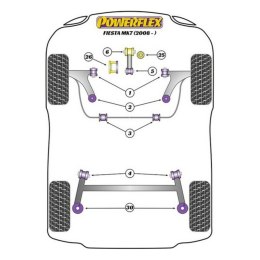 Silentblock Powerflex PFR19-1511