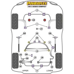 Silentblock Powerflex PFR5-4625 Pręt Zbrojeniowy (2 Sztuk)