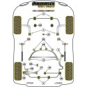 Silentblock Powerflex PFR5-4625 Pręt Zbrojeniowy (2 Sztuk)