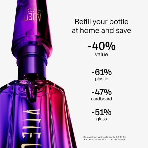 Perfumy Damskie Mugler Alien Hypersense EDP 60 ml