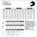 Rękawice kartingowe OMP MY2025 Niebieski Granatowy FIA 8856-2018 - L