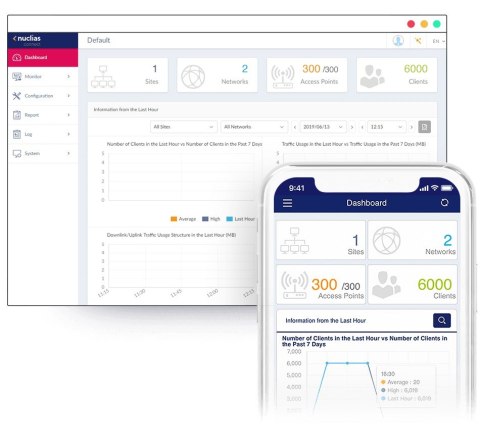 AX1800 WI-FI 6 POE ACCESS POINT/DUAL-BAND