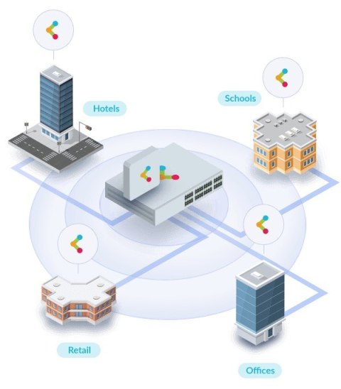 AX1800 WI-FI 6 POE ACCESS POINT/DUAL-BAND
