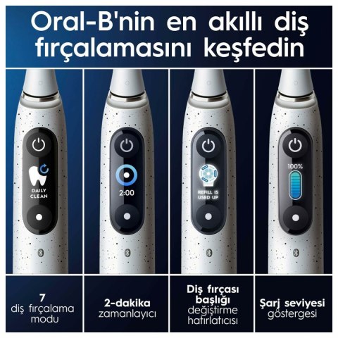 Elektryczna Szczoteczka do Zębów Braun iO10