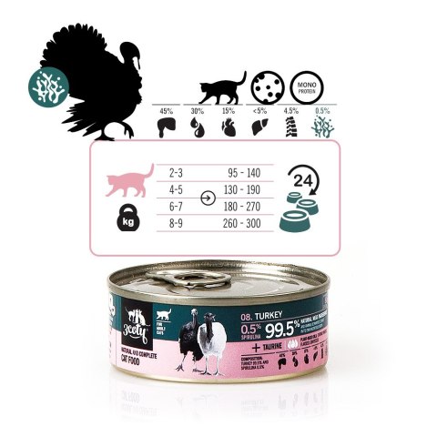 3Coty TURKEY with Spirulina for Adult cats 80g