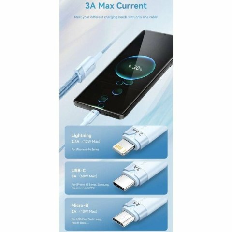Kabel USB do Lightning Vention CTPBG