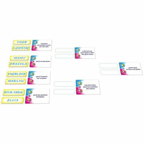 Gra Planszowa Asmodee Champions! (FR)