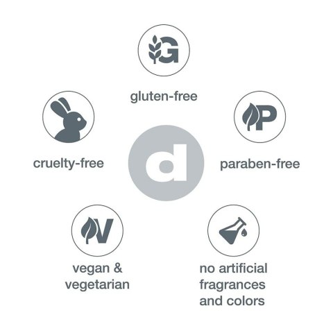 Krem na Dzień Dermalogica