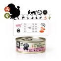 3Coty TURKEY + KRILL Coat Support for Sterilised and Overweight cats 80g