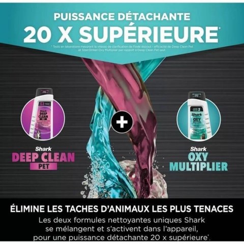 Czyszczenie Parowe Shark