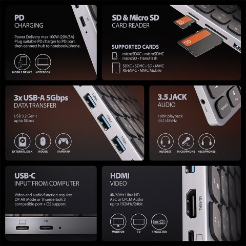 Klawiatura + I/O hub 9w1/0.6m HMC-KB-US AXAGON