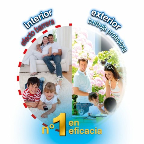 Odstraszacz komarów Flower 500 ml Citronella