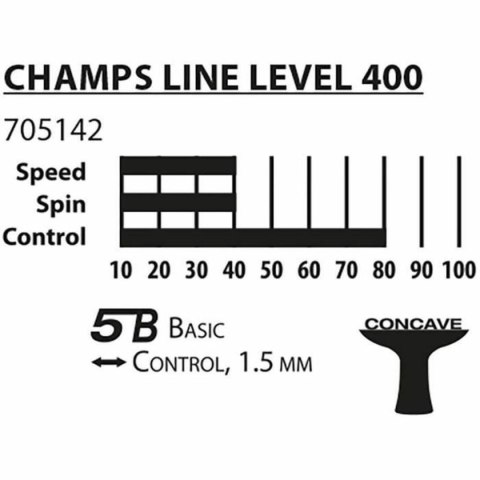 Zestaw do Ping Ponga Schildkröt