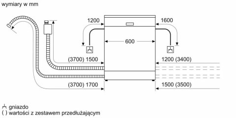 Zmywarka do zabudowy 60 cm BOSCH SMV4HVX07E Serie 4 | klasa D | 14 kpl | ExtraDry | SpeedPerfect | WiFi Home Connect