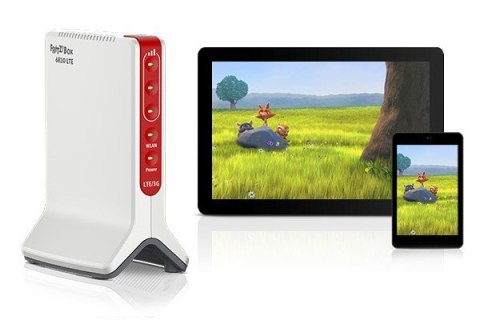 Router Wi-Fi AVM FRITZ!Box 6820 LTE (V4) z modemem wbudowanym LTE 2.4 GHz