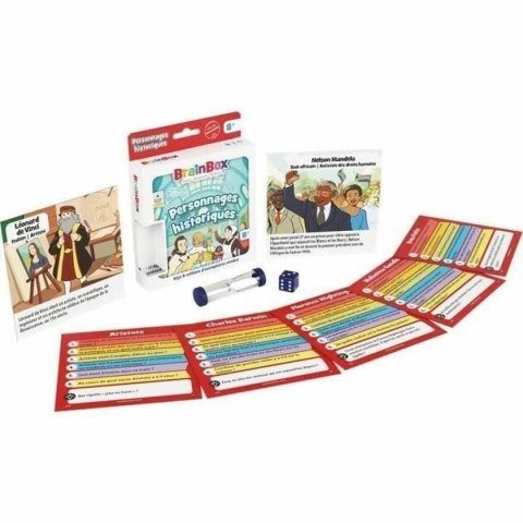 Zabawa Edukacyjna Brainbox personnages historiques