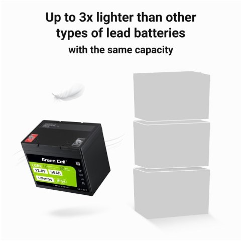 GREEN CELL AKUMULATOR LIFEPO4 CUBE 50AH 12V/12.8V 640WH LFPGC12V50AH