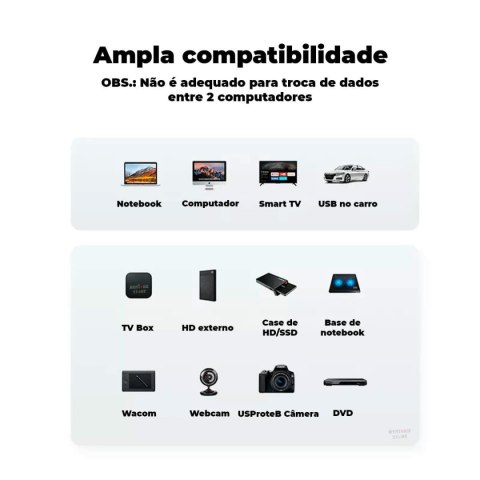 Kabel USB 2.0 A na USB B Ugreen 10311 Czarny 2 m