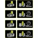 Zestaw ładowarka i baterie wielokrotnego ładowania Ryobi 5133003366 5 Ah 18 V