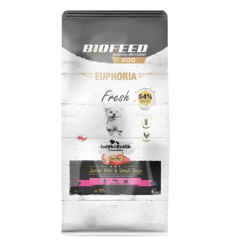 BIOFEED Euphoria Fresh Meat Junior Mini & Small Indyk Monoprotein 8kg