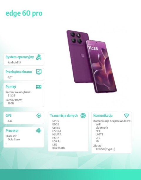 Smartfon edge 60 pro 12/512 Sparkling Grape