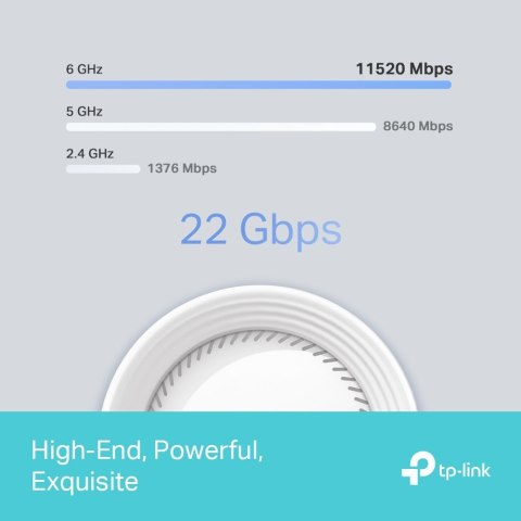 Router Deco BE85(2-pack) System WiFi 7