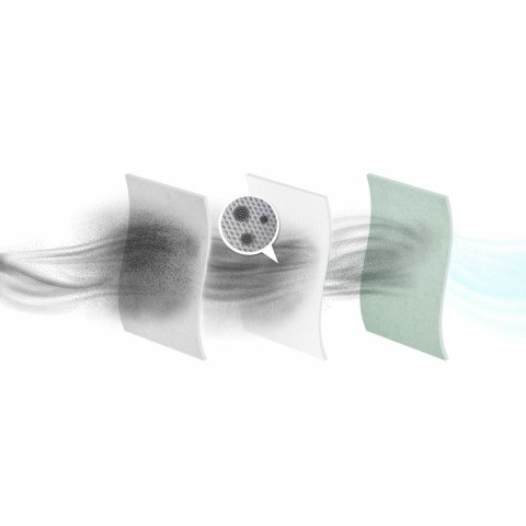 Uniwersalne Worki do Odkurzacza Aeg GR206S 4 uds