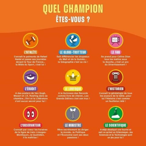 Gra Planszowa Asmodee The Closest Wins: The Ultimate Quiz Game