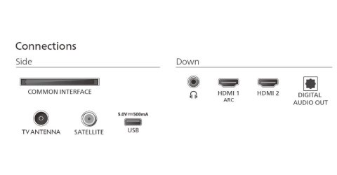 Telewizor LED 32 cale 32PHS5500/12