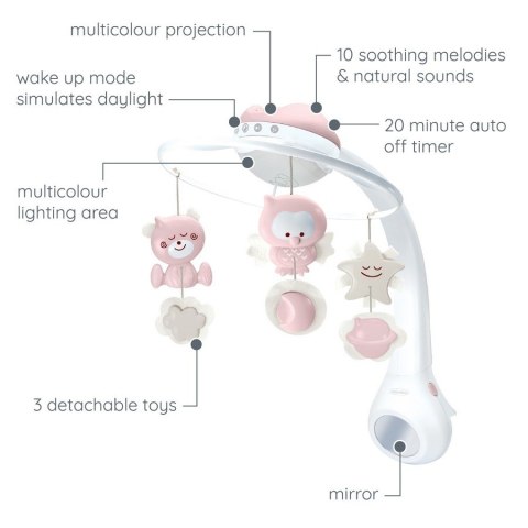 Infantino Muzyczna karuzelka 3w1 pudrowy róż