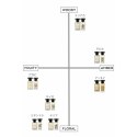 Perfumy Damskie Le Couvent des Minimes Saiga EDP 100 ml