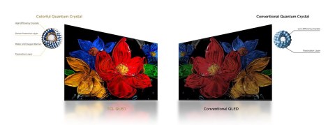 Telewizor TCL 40S59K QLED 40'' Full HD Android TV Dolby Digital Plus DVB-T2 Metaliczny