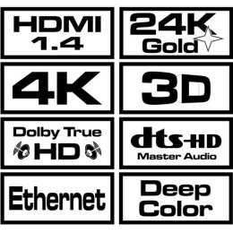 Kabel SAVIO cl-75 (HDMI M - HDMI M; 20m; kolor czarny)