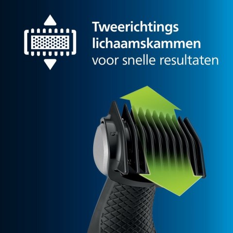 Depilator Elektryczny Philips BG3017/01 *