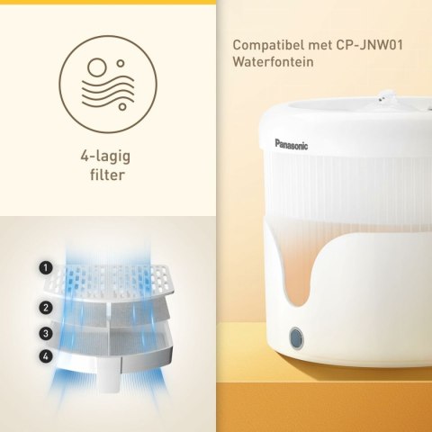 Poidełko dla zwierząt fontanna Panasonic CP-JNFT1