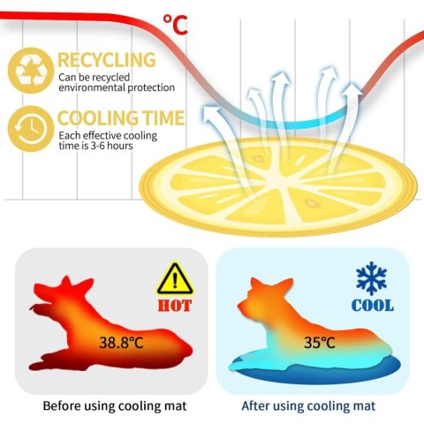 Chłodząca Mata dla Zwierząt Mascow TOY88521 Pomarańczowy (Odnowione A)