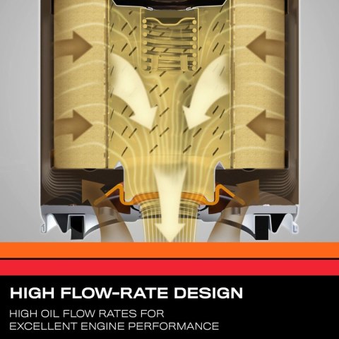 Filtr Oleju K&N KNSO-1008