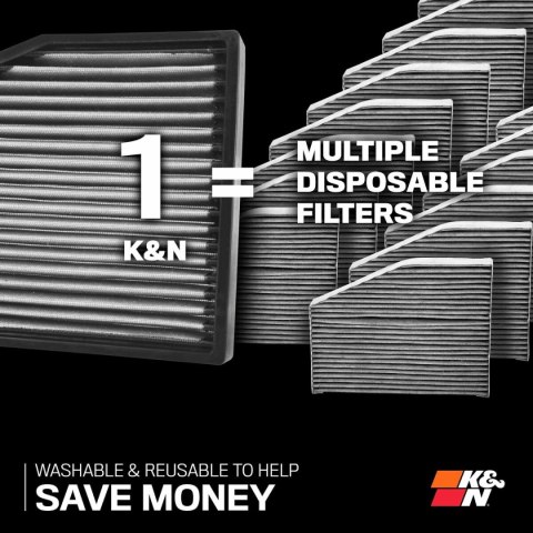 Kabinowy Filtr Powietrza K&N