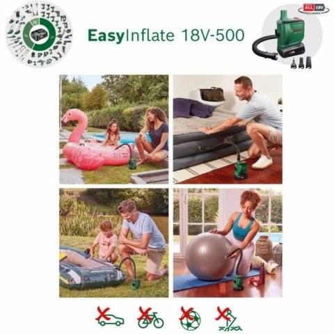 Kompresor Powietrza BOSCH EasyInflate 18V-500 18 V