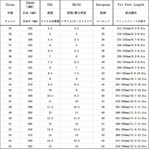 Kabel USB-C Logitech 993-002153 Czarny
