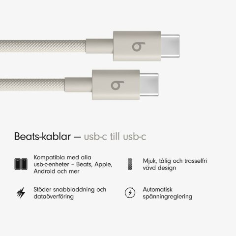 Kabel USB-C na USB-C Apple MDGD4ZM/A Szary 1,5 m